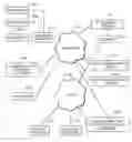 Fig. 01 - SYSTEMS AND METHODS FOR INTEGRATING INFORMATION FROM VOICE OVER INTERNET PROTOCOL SYSTEMS AND SOCIAL NETWORKING SYSTEMS