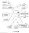 Fig. 02 - SYSTEMS AND METHODS FOR INTEGRATING INFORMATION FROM VOICE OVER INTERNET PROTOCOL SYSTEMS AND SOCIAL NETWORKING SYSTEMS