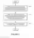 Fig. 06 - SYSTEMS AND METHODS FOR INTEGRATING INFORMATION FROM VOICE OVER INTERNET PROTOCOL SYSTEMS AND SOCIAL NETWORKING SYSTEMS