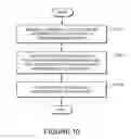 Fig. 10 - SYSTEMS AND METHODS FOR INTEGRATING INFORMATION FROM VOICE OVER INTERNET PROTOCOL SYSTEMS AND SOCIAL NETWORKING SYSTEMS