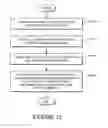 Fig. 12 - SYSTEMS AND METHODS FOR INTEGRATING INFORMATION FROM VOICE OVER INTERNET PROTOCOL SYSTEMS AND SOCIAL NETWORKING SYSTEMS