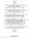 Fig. 13 - SYSTEMS AND METHODS FOR INTEGRATING INFORMATION FROM VOICE OVER INTERNET PROTOCOL SYSTEMS AND SOCIAL NETWORKING SYSTEMS