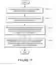 Fig. 16 - SYSTEMS AND METHODS FOR INTEGRATING INFORMATION FROM VOICE OVER INTERNET PROTOCOL SYSTEMS AND SOCIAL NETWORKING SYSTEMS
