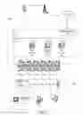 Fig. 02 - Content transmission architecture