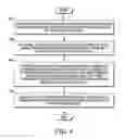 Fig. 07 - Method and apparatus for conserving access point power usage during low network usage intervals