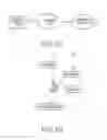 Fig. 02 - METHOD AND APPARATUS FOR TRANSMITTING MULTICAST DATA IN BROADBAND WIRELESS COMMUNICATION SYSTEM