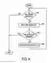Fig. 08 - Methods and systems for user equipment positioning using intercell interference coordination