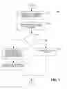 Fig. 08 - METHOD AND APPARATUS FOR TRANSMISSION FAILURE DETECTION IN TIME DIVISION SYNCHRONOUS CODE DIVISION MULTIPLE ACCESS (TD-SCDMA) NETWORKS