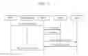 Fig. 02 - Local mobility anchor, proxy router, and management method for supporting network mobility in proxy mobile IPv6 network