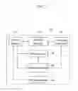 Fig. 06 - Apparatus and method for operating multi-channel based on wireless access in vehicular environments