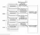 Fig. 01 - Digital broadcasting system and method of processing data in digital broadcasting system
