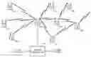 Fig. 01 - Systems, methods, and apparatus for managing IP addresses and network traffic in wireless networks