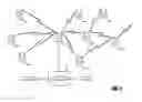Fig. 02 - Systems, methods, and apparatus for managing IP addresses and network traffic in wireless networks