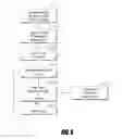 Fig. 06 - Systems, methods, and apparatus for managing IP addresses and network traffic in wireless networks