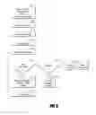 Fig. 07 - Systems, methods, and apparatus for managing IP addresses and network traffic in wireless networks