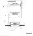 Fig. 05 - Forwarding and routing in sensor networks