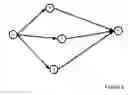 Fig. 09 - Forwarding and routing in sensor networks
