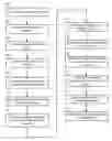 Fig. 01 - System and Method for Scalable Flow Aware Network Architecture for Openflow Based Network Virtualization