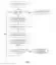 Fig. 04 - Universal file delivery methods for providing unequal error protection and bundled file delivery services