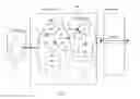 Fig. 02 - METHODS AND SYSTEMS FOR A DISTRIBUTED PROVIDER EDGE