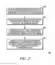 Fig. 03 - Method and apparatus for adjusting video compression parameters for encoding source video based on a viewer's environment