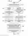 Fig. 08 - Methods and apparatus for spatially varying residue coding