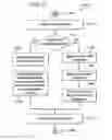 Fig. 09 - Methods and apparatus for spatially varying residue coding