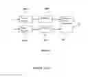 Fig. 03 - Method of multiplexing H.264 elementary streams without timing information coded