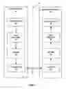 Fig. 02 - Adaptive scanning of transform coefficients for video coding