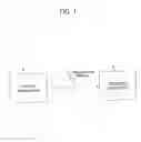 Fig. 02 - Apparatus and method for coding picture data