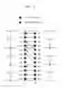 Fig. 05 - METHOD AND APPARATUS FOR SCALABLE MOTION VECTOR CODING