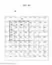 Fig. 12 - METHOD AND APPARATUS FOR SCALABLE MOTION VECTOR CODING