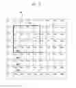 Fig. 15 - METHOD AND APPARATUS FOR SCALABLE MOTION VECTOR CODING