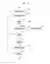 Fig. 28 - METHOD AND APPARATUS FOR SCALABLE MOTION VECTOR CODING