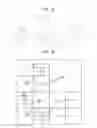 Fig. 30 - METHOD AND APPARATUS FOR SCALABLE MOTION VECTOR CODING