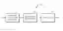 Fig. 01 - Method and apparatus for encoding video, and method and apparatus for decoding video