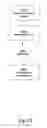 Fig. 14 - Method and arrangement for adapting a signal in a wireless communications network