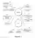 Fig. 02 - Systems and methods for integrating information from voice over internet protocol systems and social networking systems