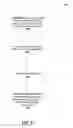 Fig. 04 - System and method for maximizing efficiency of call transfer speed