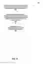 Fig. 07 - System and method for maximizing efficiency of call transfer speed