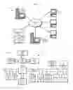 Fig. 02 - Protocol based key management
