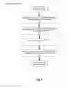 Fig. 02 - ASSOCIATING INFORMATION WITH A PORTION OF MEDIA CONTENT