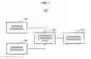 Fig. 02 - Method and apparatus for temporally-consistent disparity estimation using detection of texture and motion