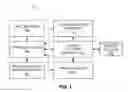Fig. 02 - Methods and apparatus to analyze computed tomography scan data