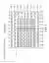 Fig. 06 - Electronic systems and methods for repairing scar images