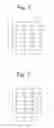 Fig. 05 - Object detection device and system