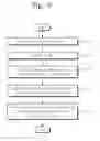 Fig. 07 - Object detection device and system