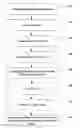 Fig. 01 - Straightening Out Distorted Text Lines of Images