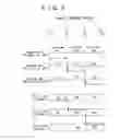 Fig. 06 - Information processing apparatus and method, program storing medium, recording medium, and program for managing reproduction of a data stream
