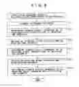 Fig. 09 - Information processing apparatus and method, program storing medium, recording medium, and program for managing reproduction of a data stream